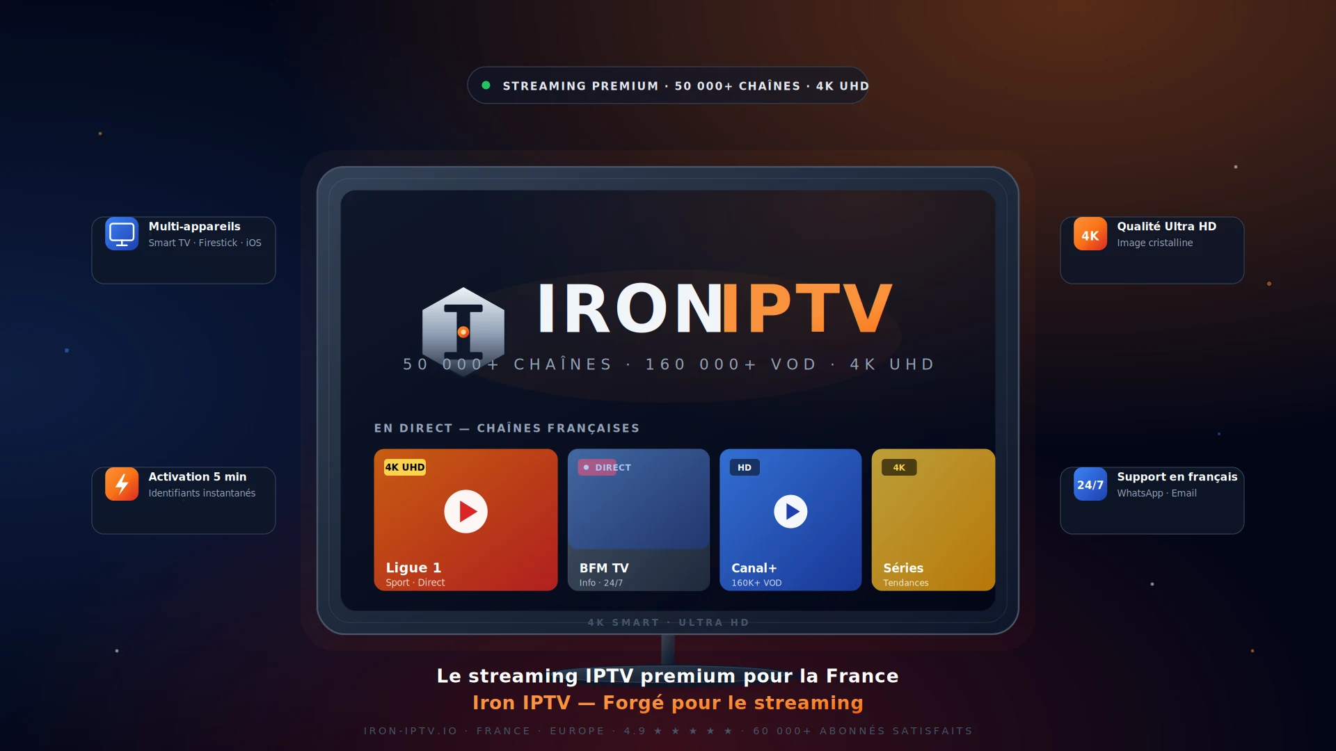 Iron IPTV interface showing the 4K channel grid on a Smart TV